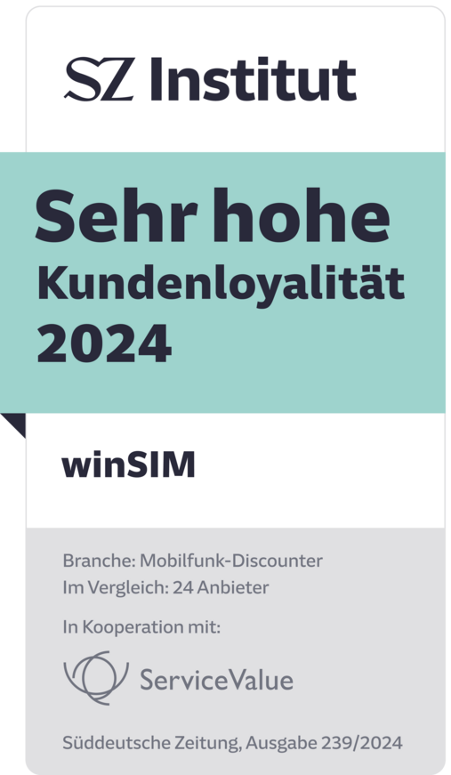 Sehr hohe Kundenloyalität bei winSIM – SZ Institut