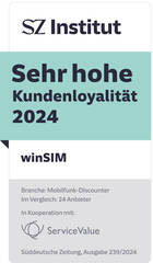 Sehr hohe Kundenloyalität bei winSIM – SZ Institut